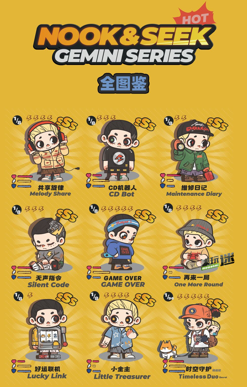 52Toys推出“NOOK&SEEK双子星系列”盲盒-MOKIHUB