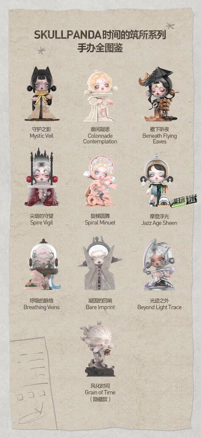 泡泡玛特推出“SKULLPANDA时间的筑所系列”手办盲盒-MOKIHUB