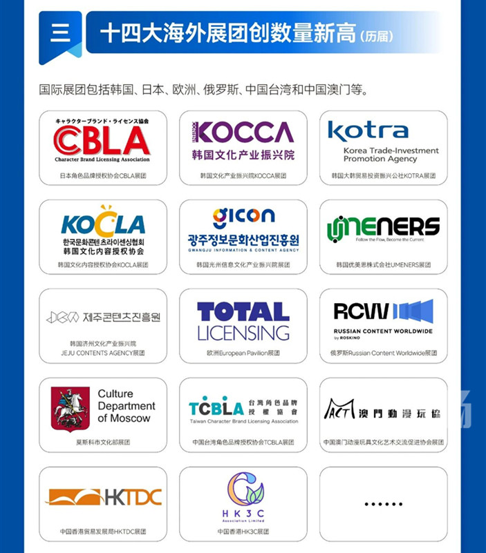 2-4.jpg 2700+IP齐聚!第19届CLE中国授权展10月21日-23日与您相約上海-MOKIHUB