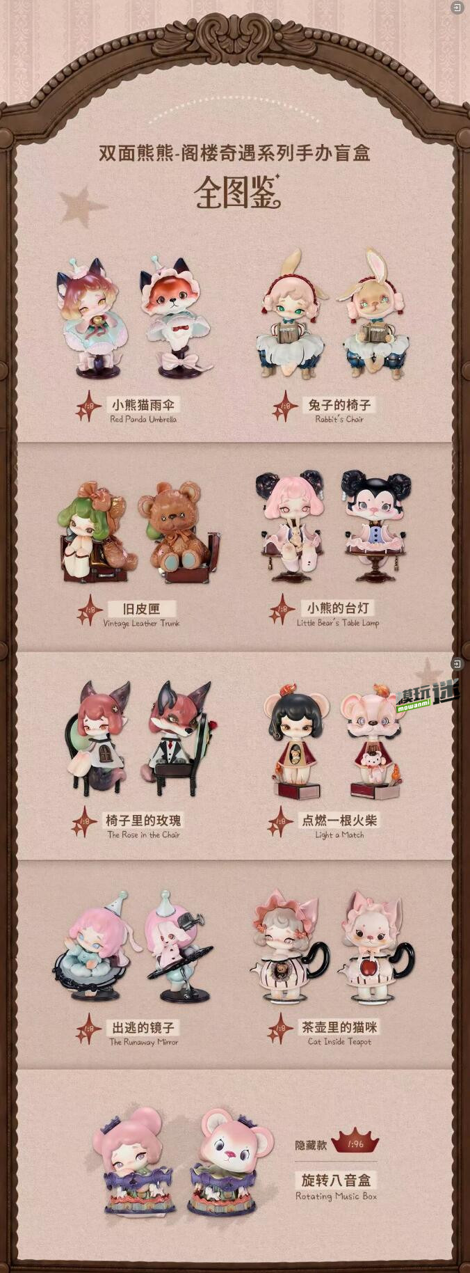 2.jpg TOPTOY推出“双面熊熊-阁楼奇遇系列”手办盲盒-MOKIHUB