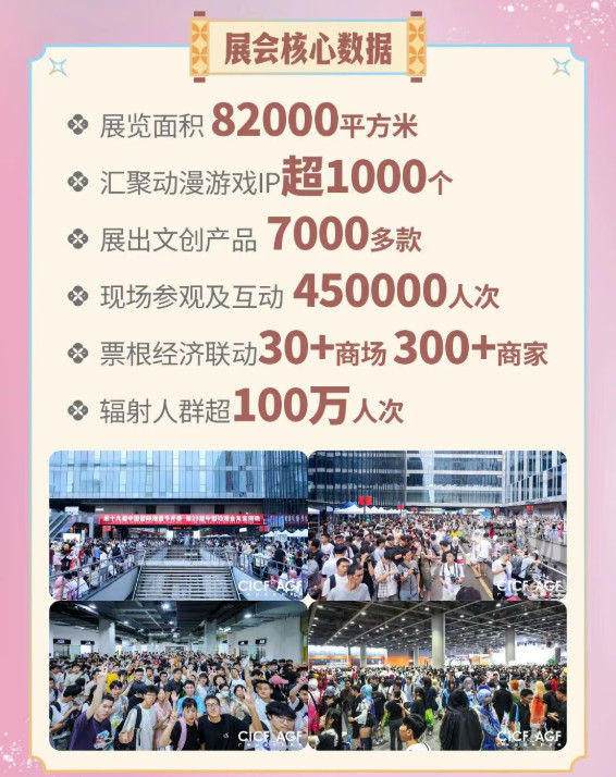 3.jpg 下次见 | 2026CICF×AGF~10月5日璀璨收官!-MOKIHUB