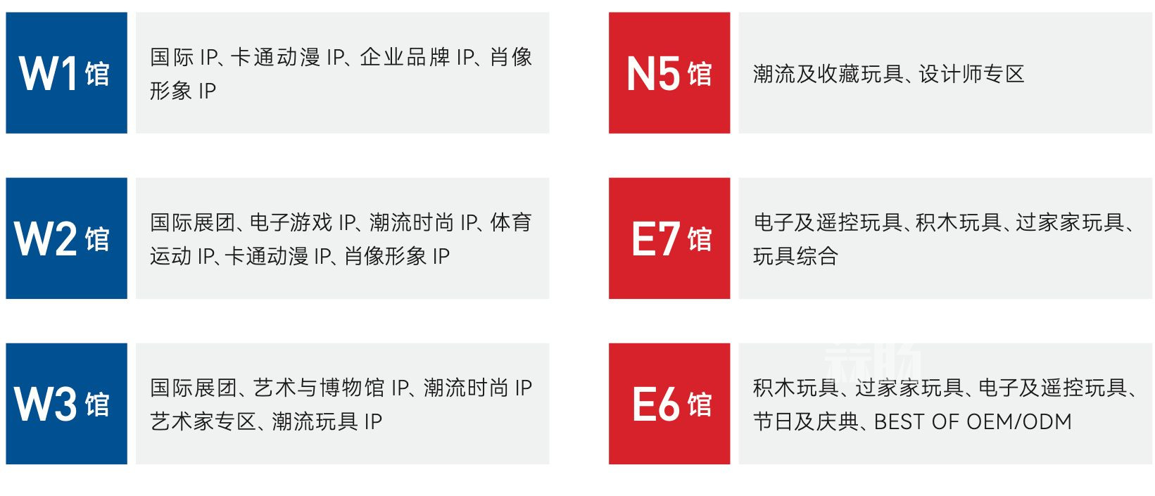 3.jpg 中国玩协四展亮点解析,解锁2027爆款密码-MOKIHUB