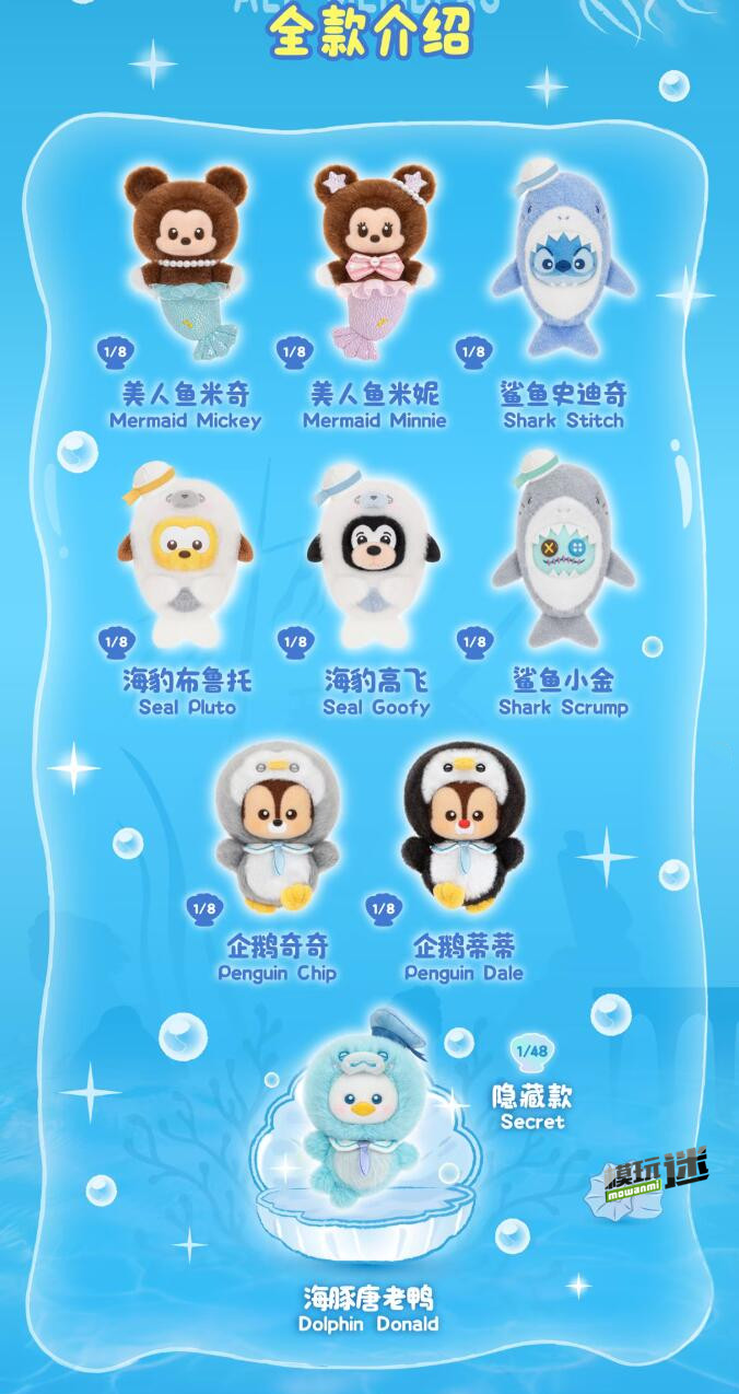 2.jpg TOPTOY推出“迪士尼深海童话系列”毛绒挂饰盲盒-MOKIHUB
