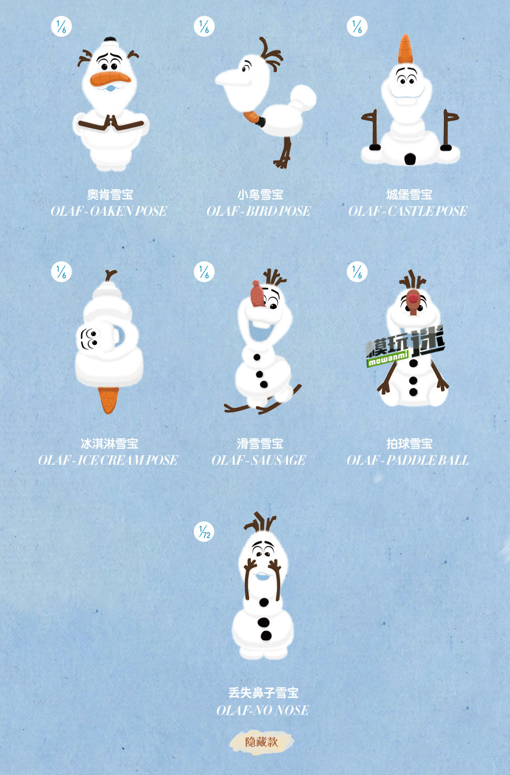 2.jpg 52Toys推出“冰雪奇缘雪宝讲故事系列”毛绒挂件盲盒-MOKIHUB